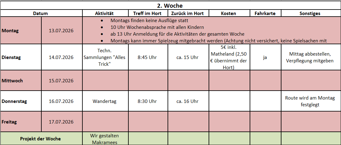 Woche 2